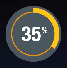 35% više podrške Zračni kreveti